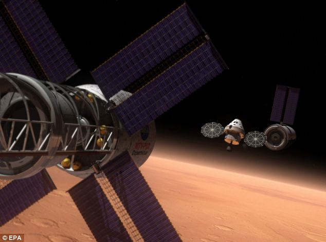 Artist's rendering: The Orion - or Multipurpose Crew Vehicle (MPCV) - can be seen in the centre of this vision of a possible mission to Mars